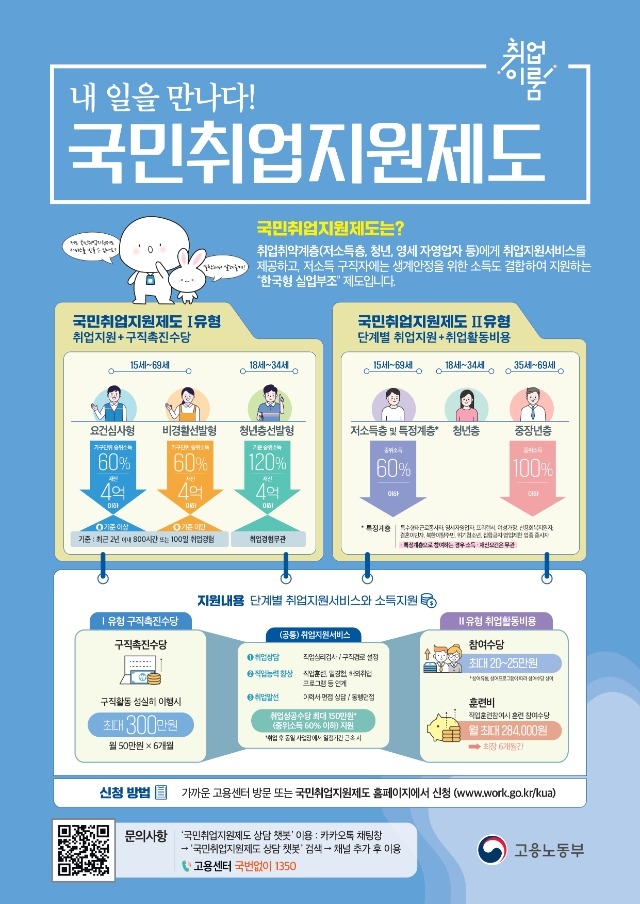 210901 국민취업지원제도 취업이룸 통합 포스터 (1)_page-0001.jpg